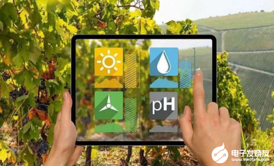 南潮物聯(lián)工業(yè)網(wǎng)關在智能農(nóng)業(yè)管理中的應用案例分享